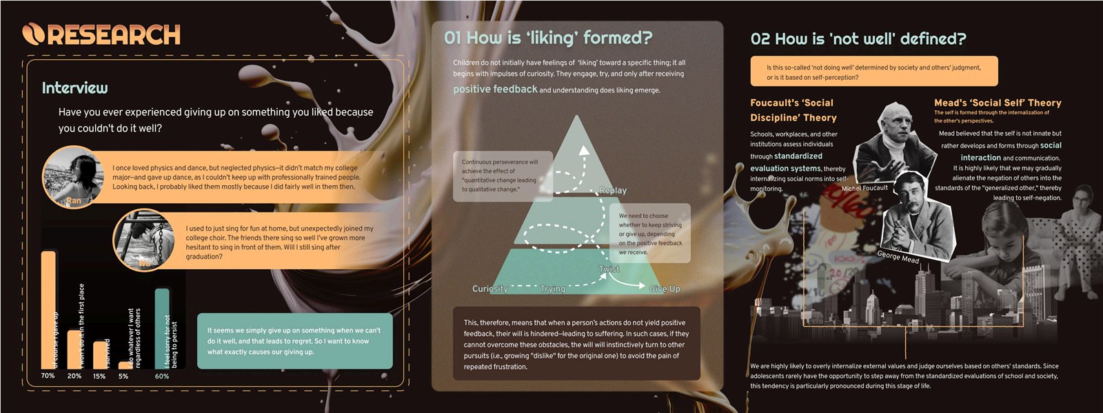 The Wheel of Alienation project page 2