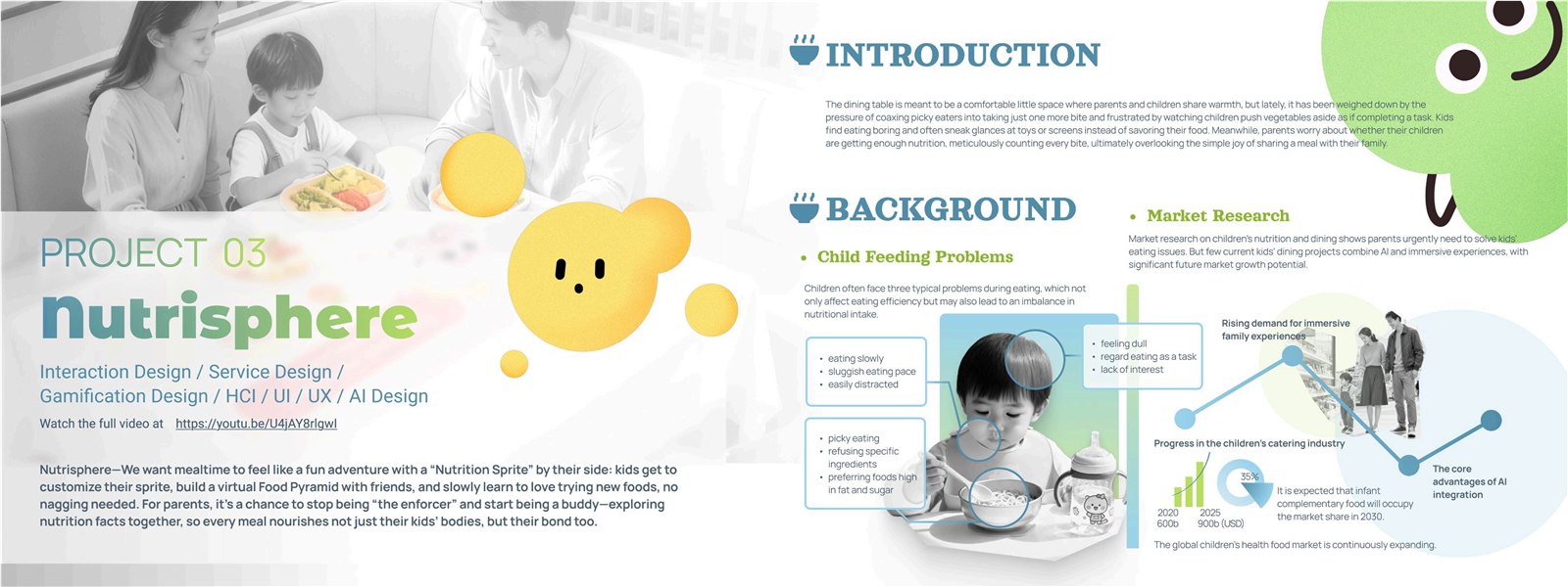 nutrisphere project cover