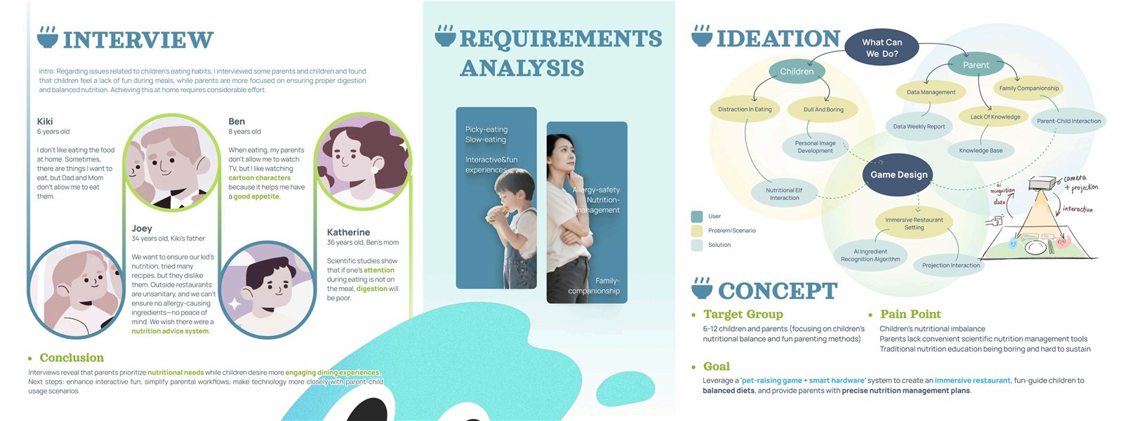 nutrisphere project page 2