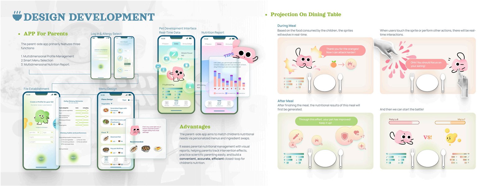 nutrisphere project page 4