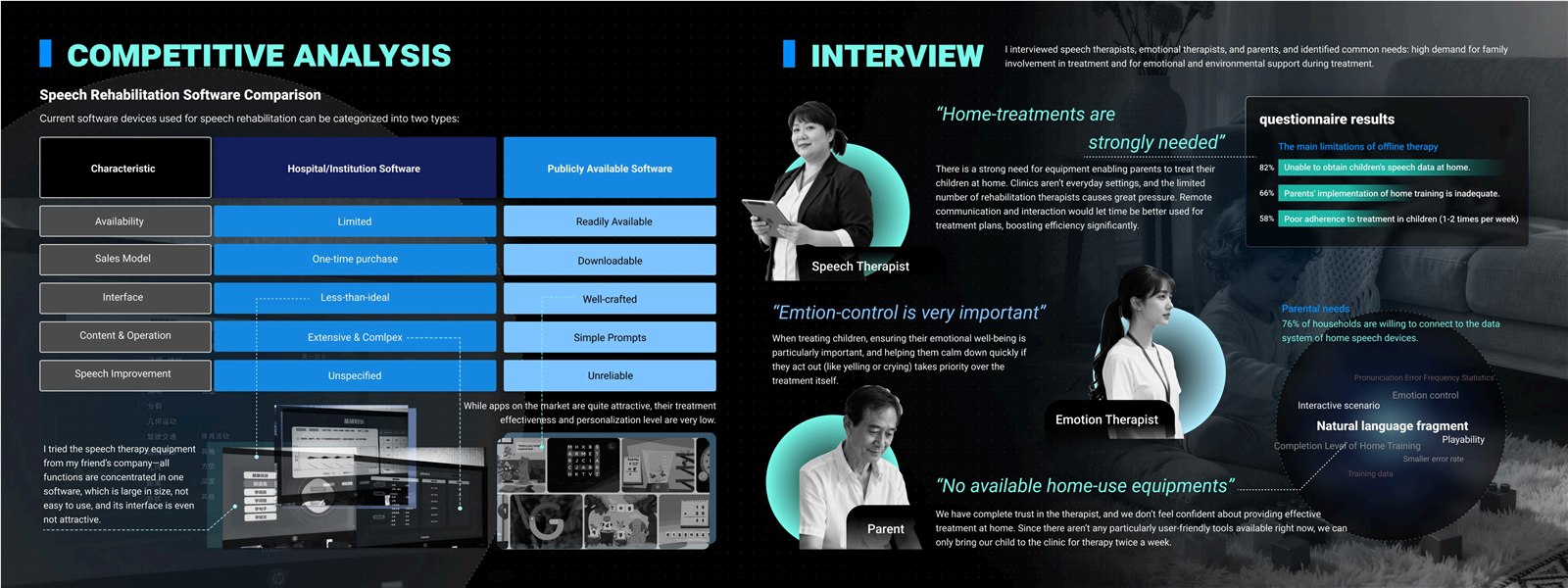KIDDOSPEECH LINK project page 3
